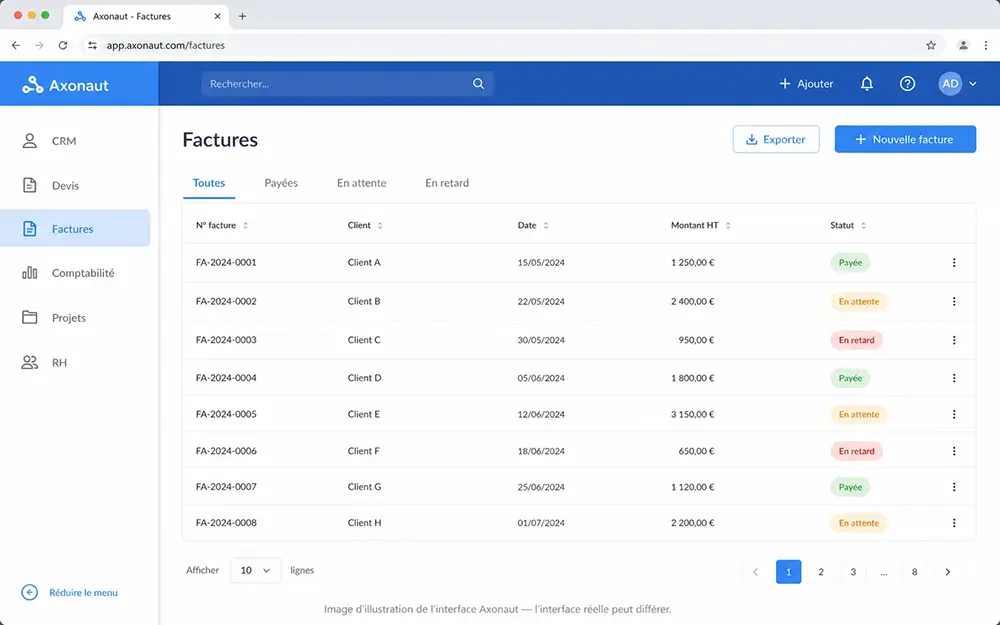 Mockup de l'interface Axonaut montrant la liste des factures et le tableau de bord