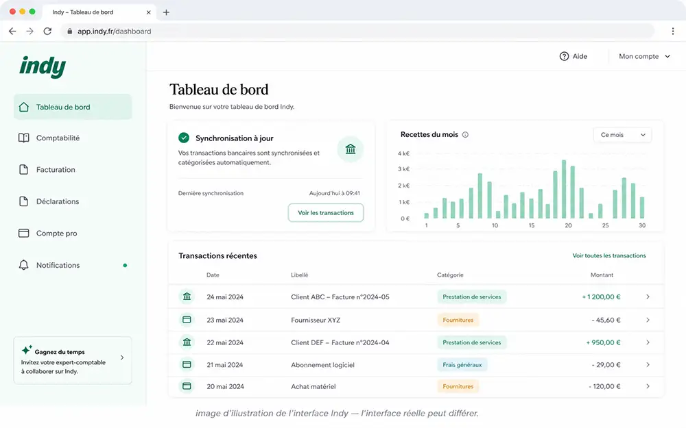 Mockup de l'interface Indy montrant le tableau de bord comptable et la synchronisation bancaire