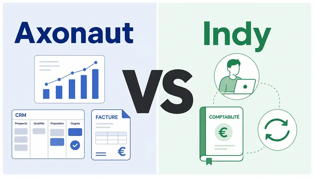 Illustration split-screen Axonaut vs Indy comparatif 2026
