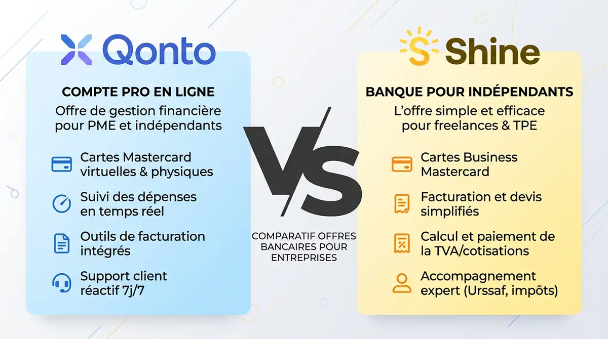 Logos Qonto et Shine face à face pour le comparatif compte pro 2026